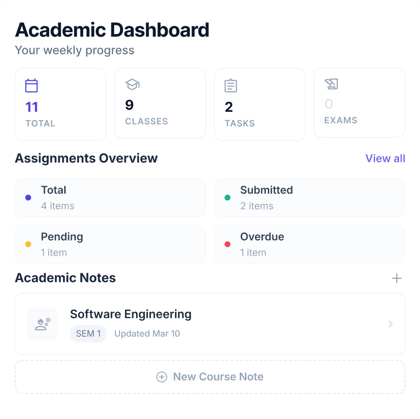 Academic Management