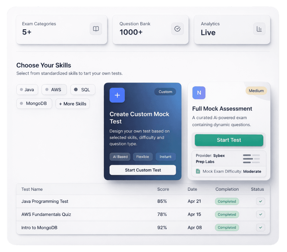 Mock Test Hub